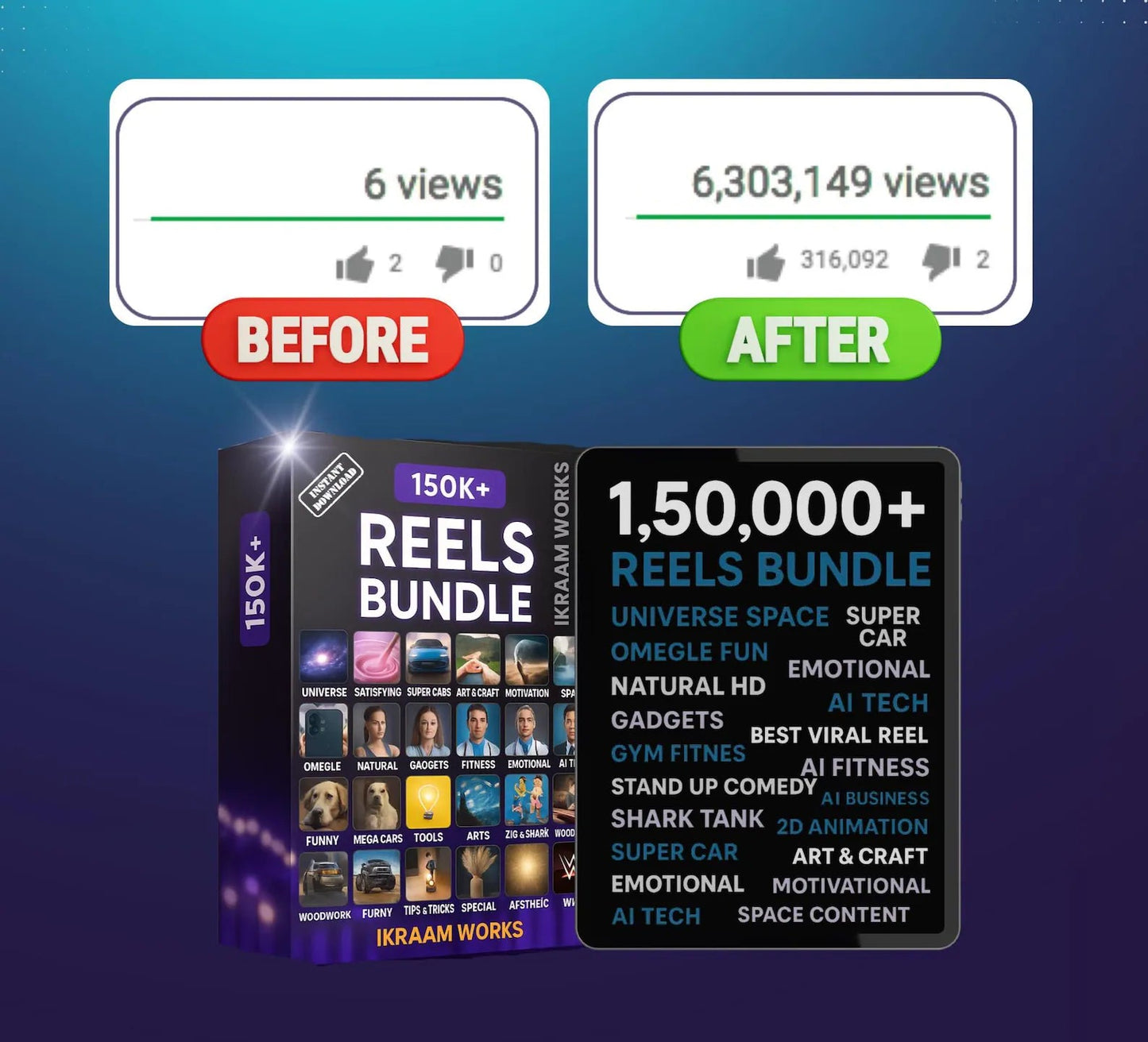 1,50,000+ Ultimate Mega Reels Bundle