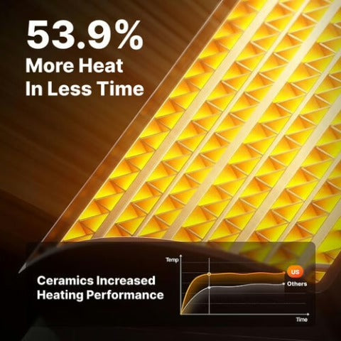 Heato - Mini Heater with Remote